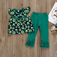 uploads/erp/collection/images/Children Clothing/Zhanxiang/XU0253637/img_b/img_b_XU0253637_1_j7lO0S4CK9_hBUQ9tY8fjUCLdqUkVXXk